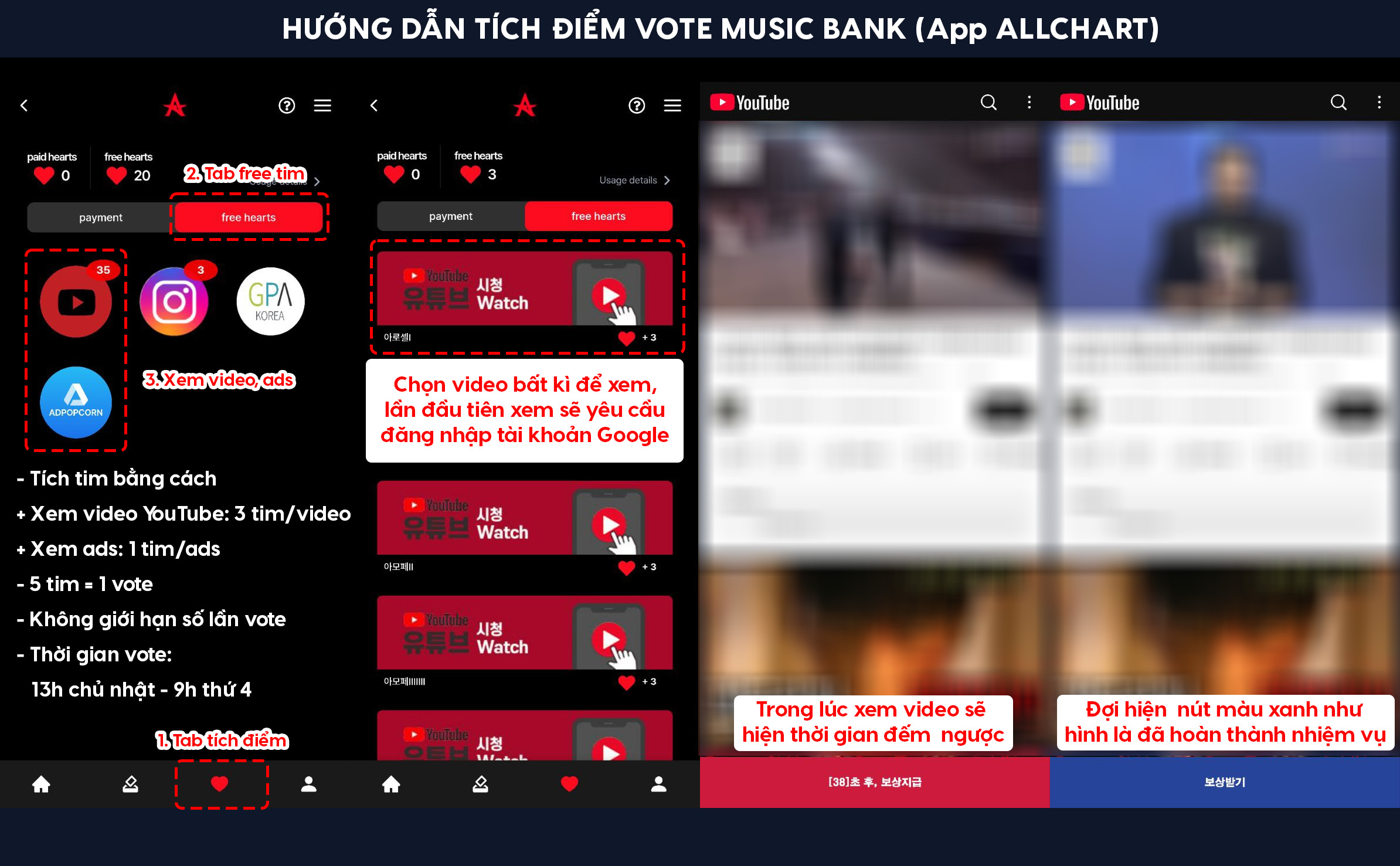 Tích điểm vote ALLCHART