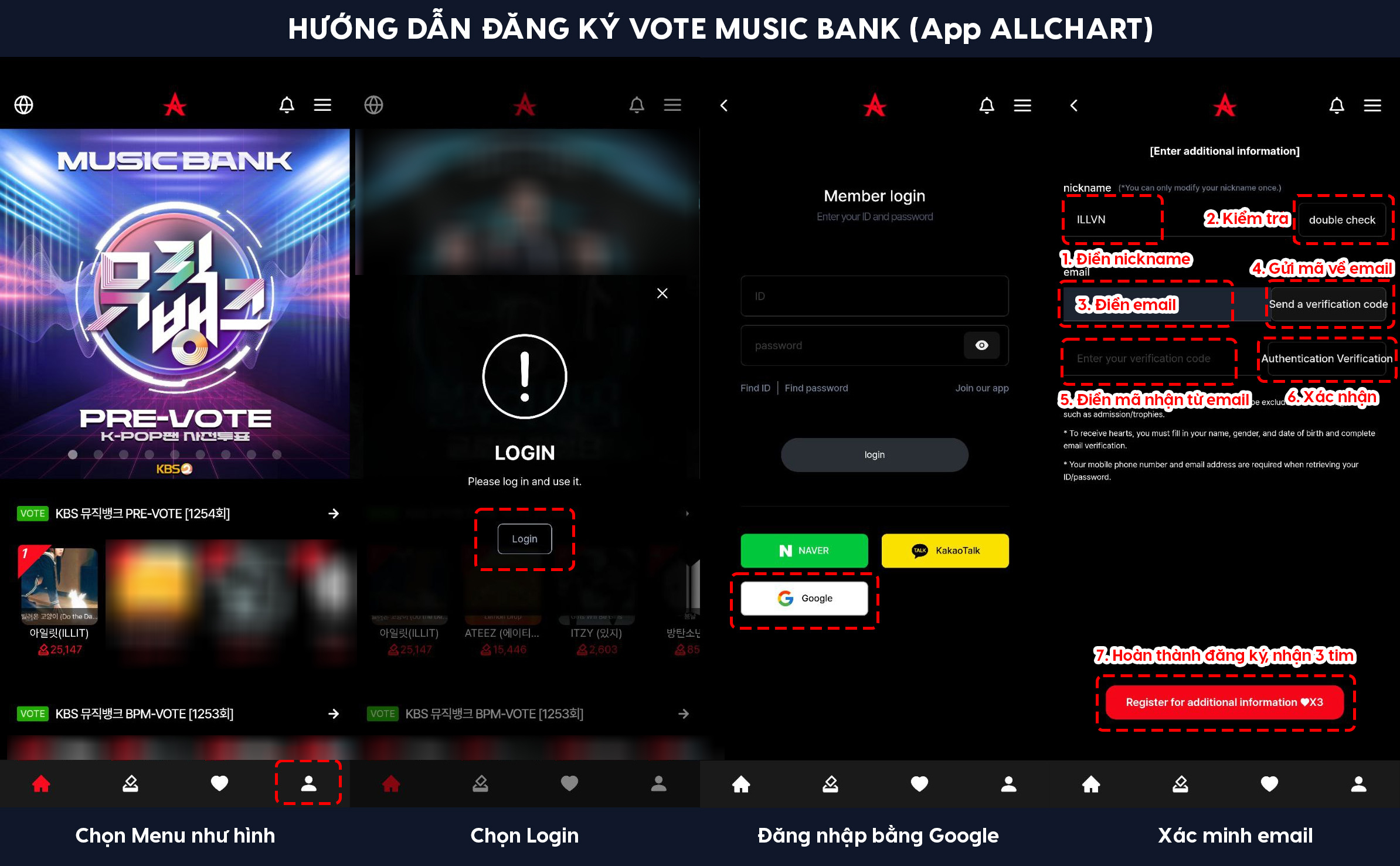 Đăng ký tài khoản ALLCHART