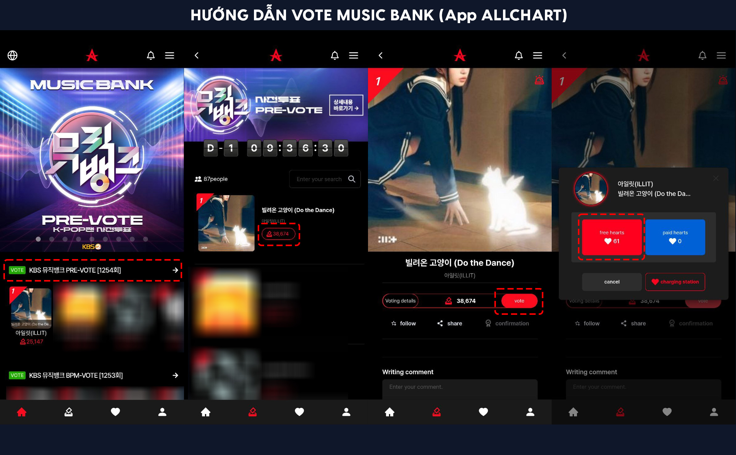 Vote ALLCHART