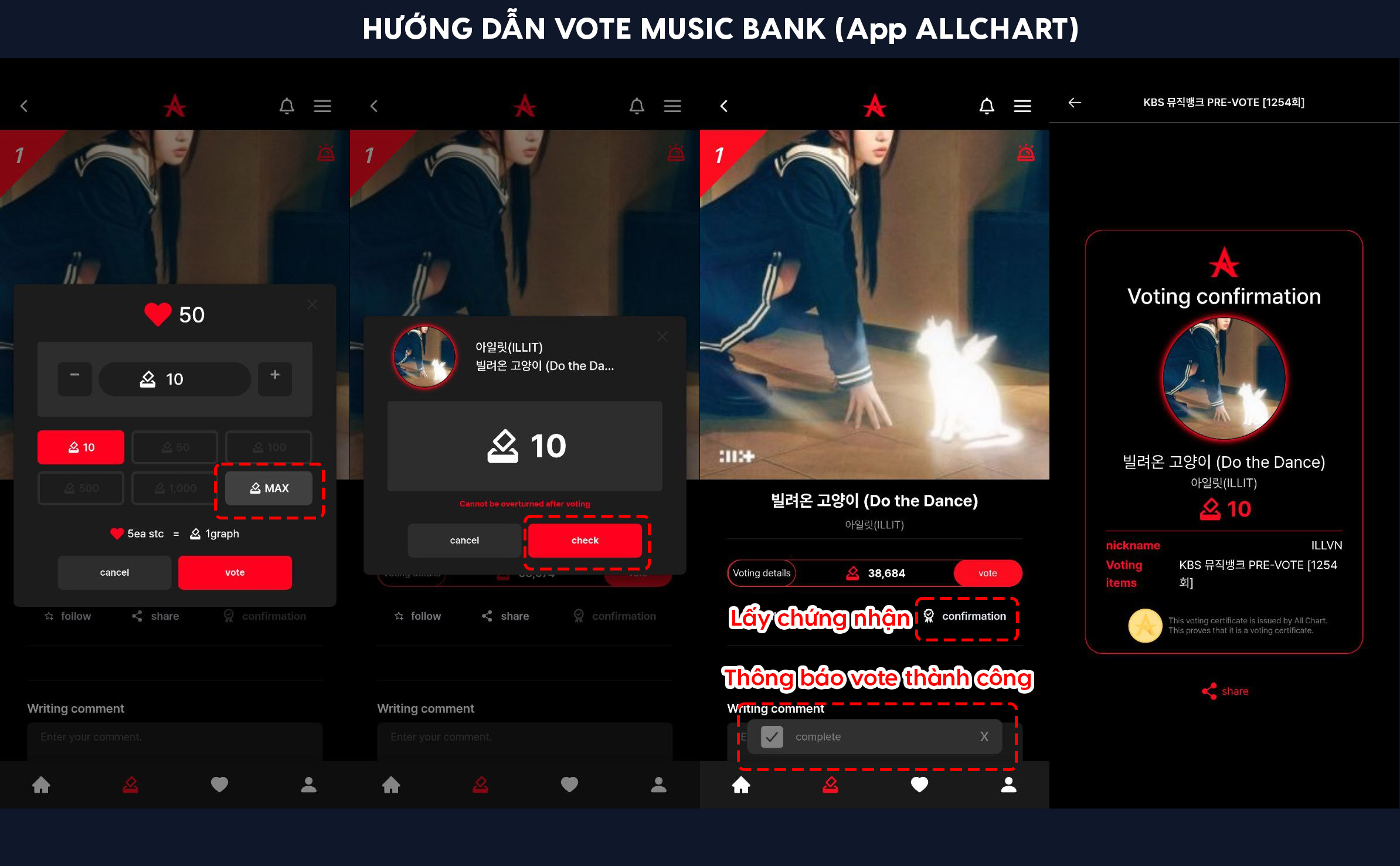 Vote ALLCHART